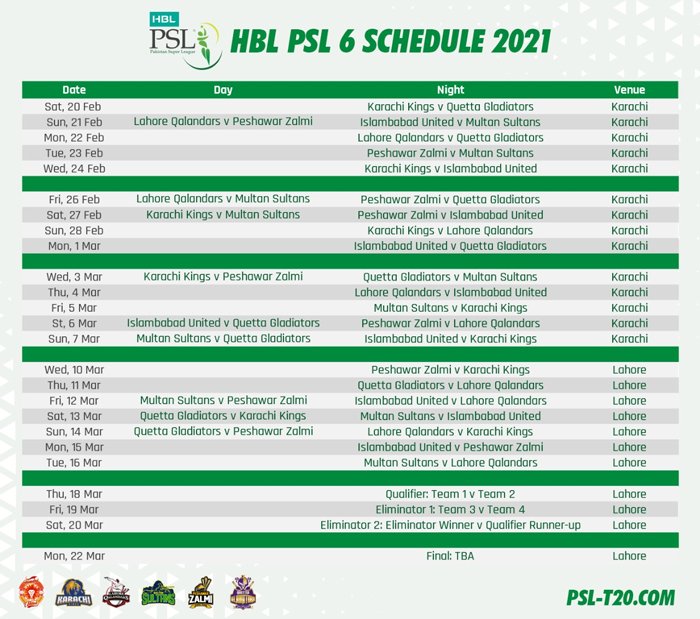 Pakistan Super League Schedule, Fixtures and Results 2021