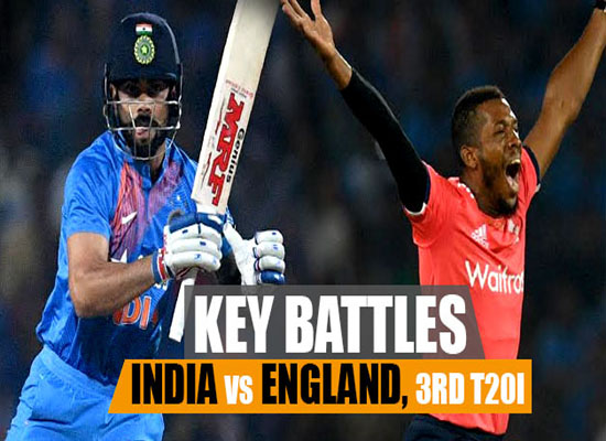 Today Cricket Match India vs England 3rd T20 Live