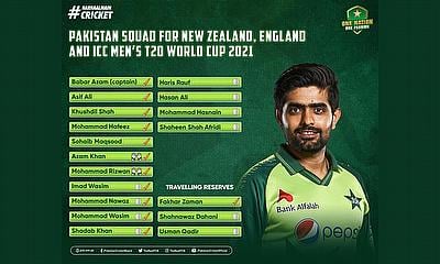Pakistan T20 World Cup 2021 Squad 